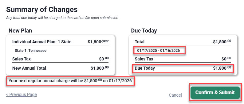 Summary of Changes Daily to Annual.png